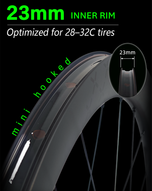 P Series for Road
