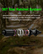 T pro Series for MTB
