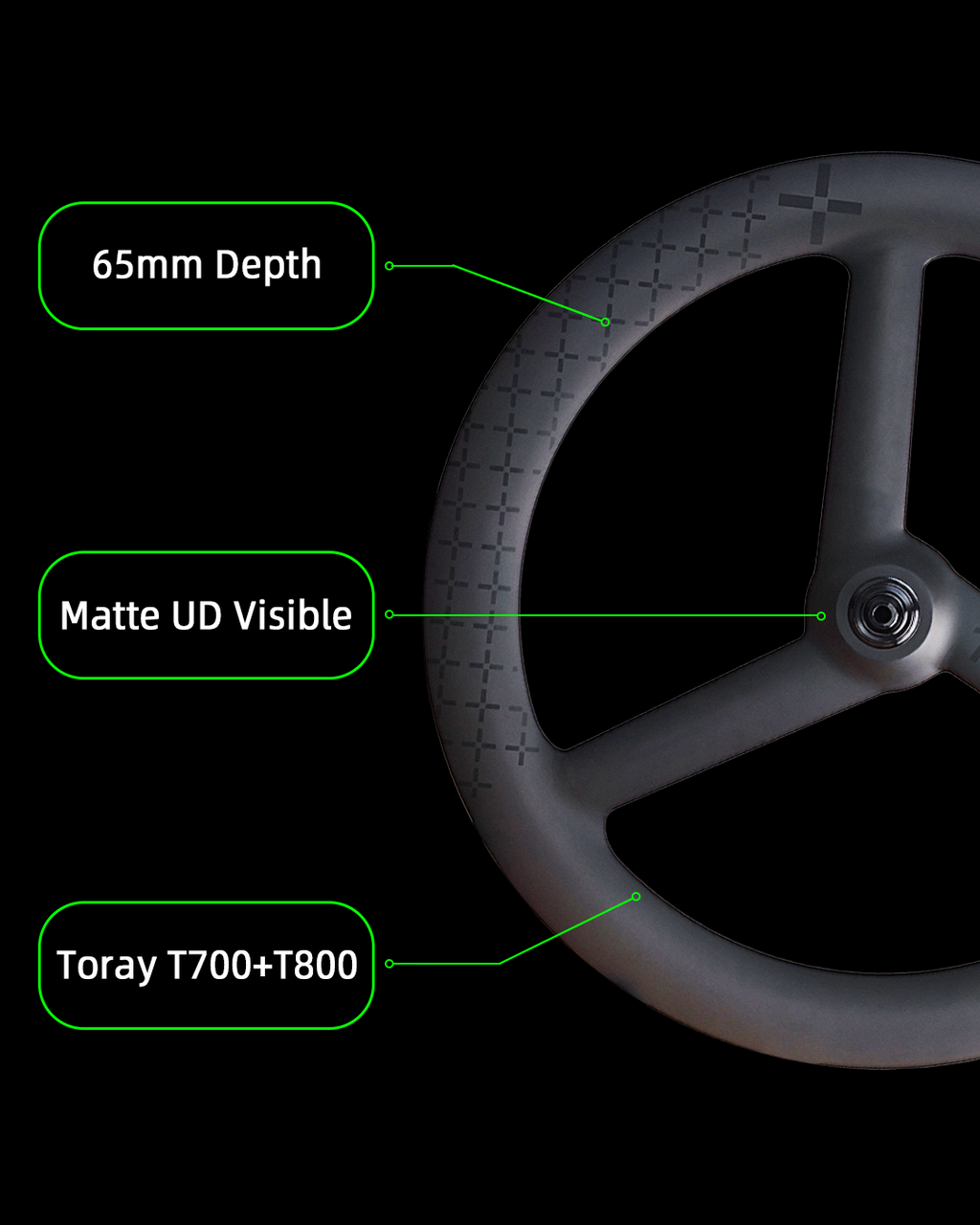 Tri-spoke Front Wheelset