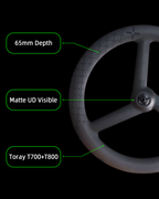 Tri-spoke Front Wheelset