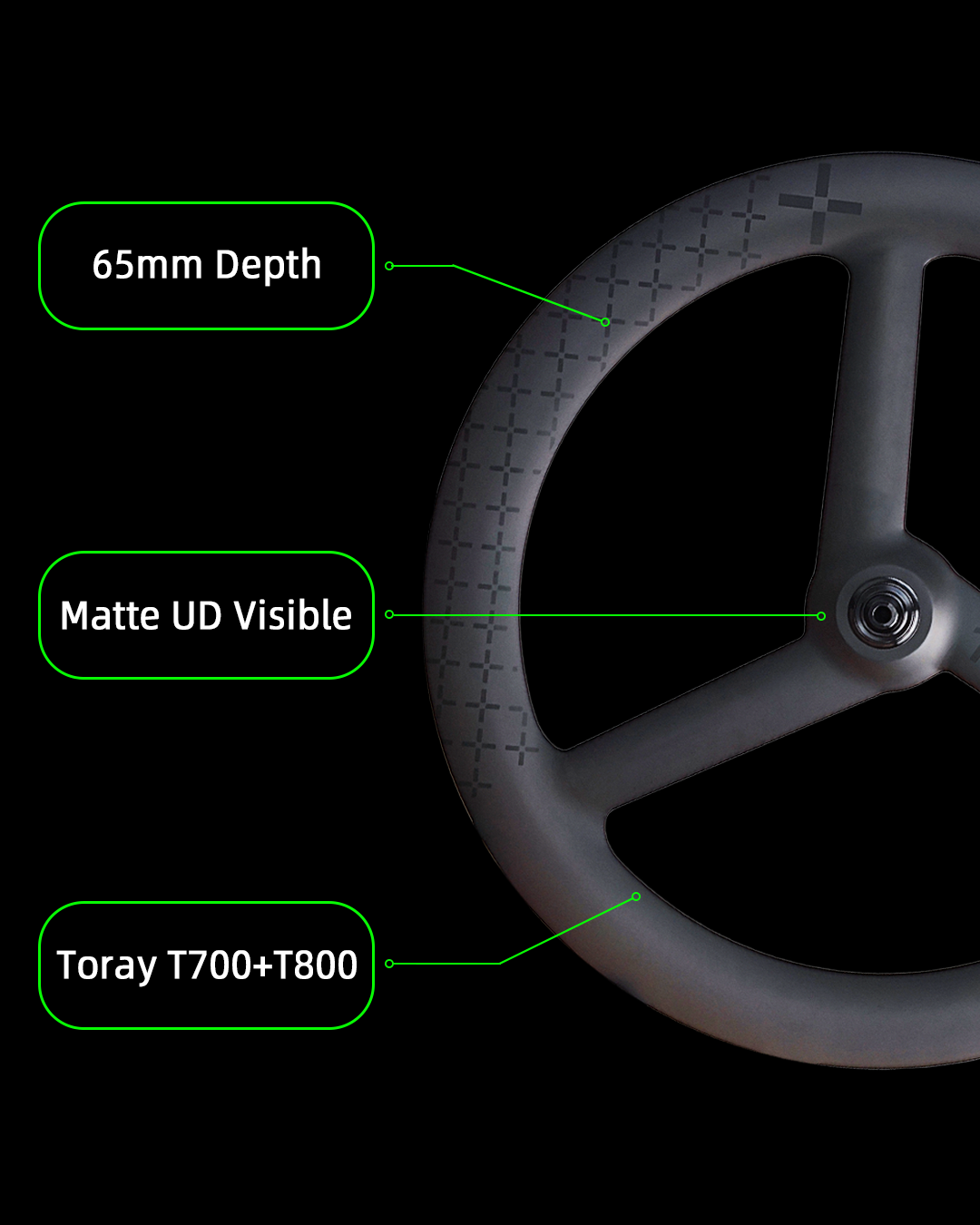 Tri-spoke Front Wheelset