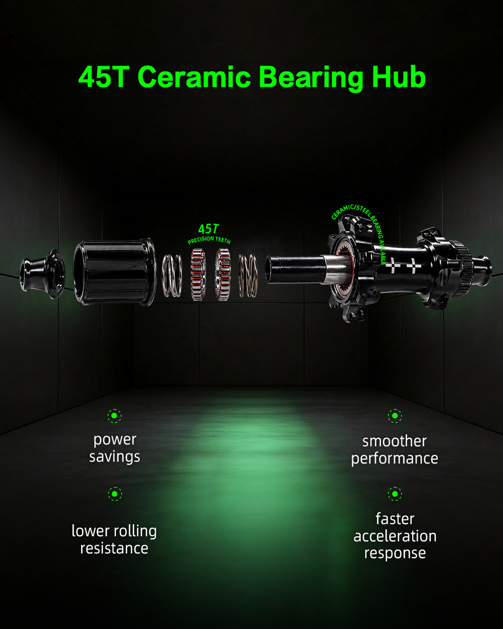 P Series for Road
