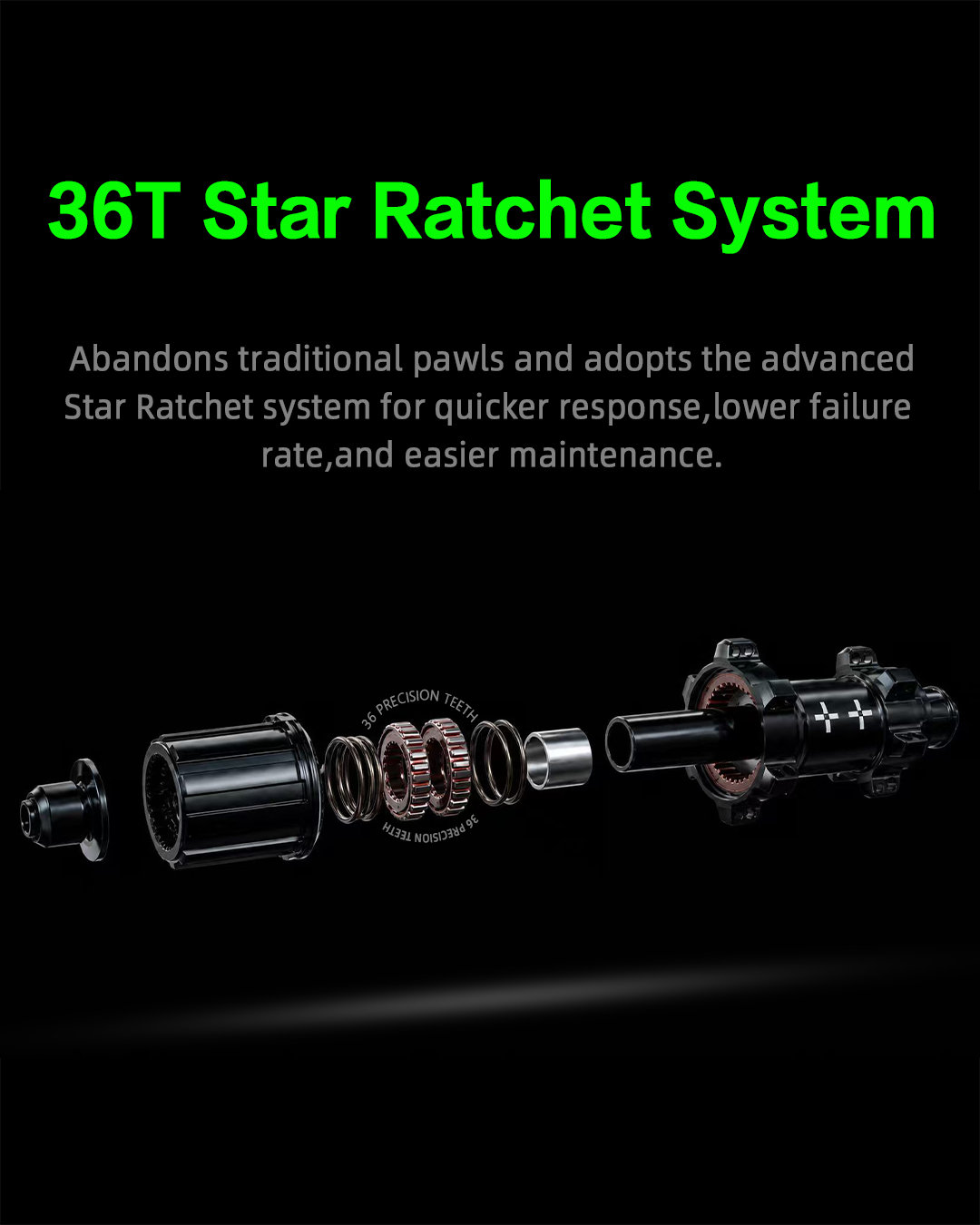 Rim Brake Series