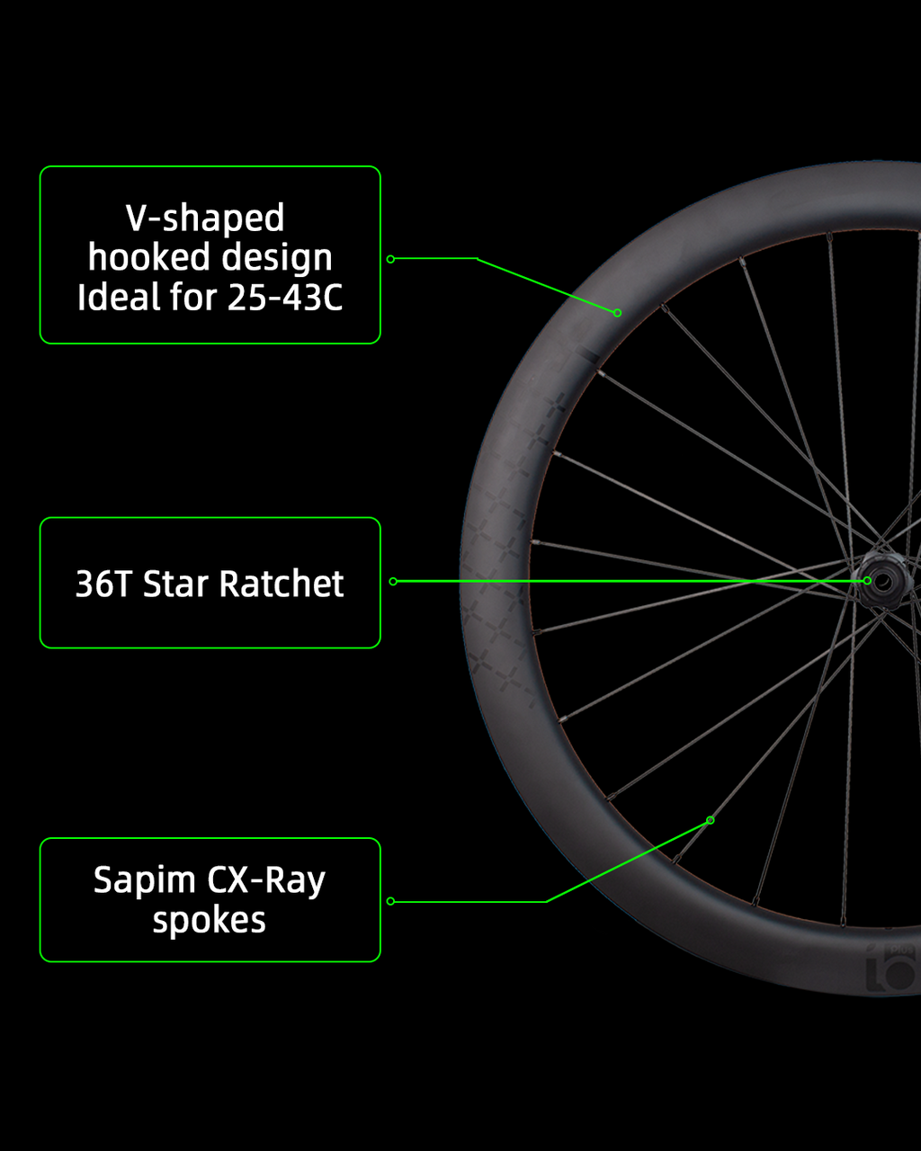 T pro Series for Road