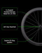 T pro Series for Road