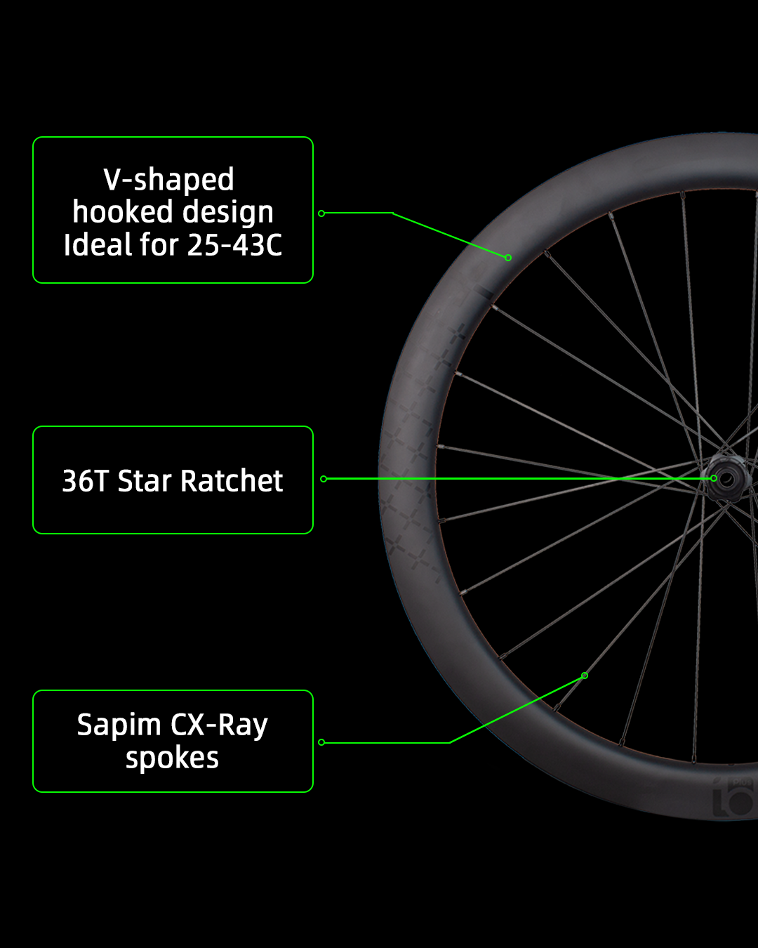 T pro Series for Road